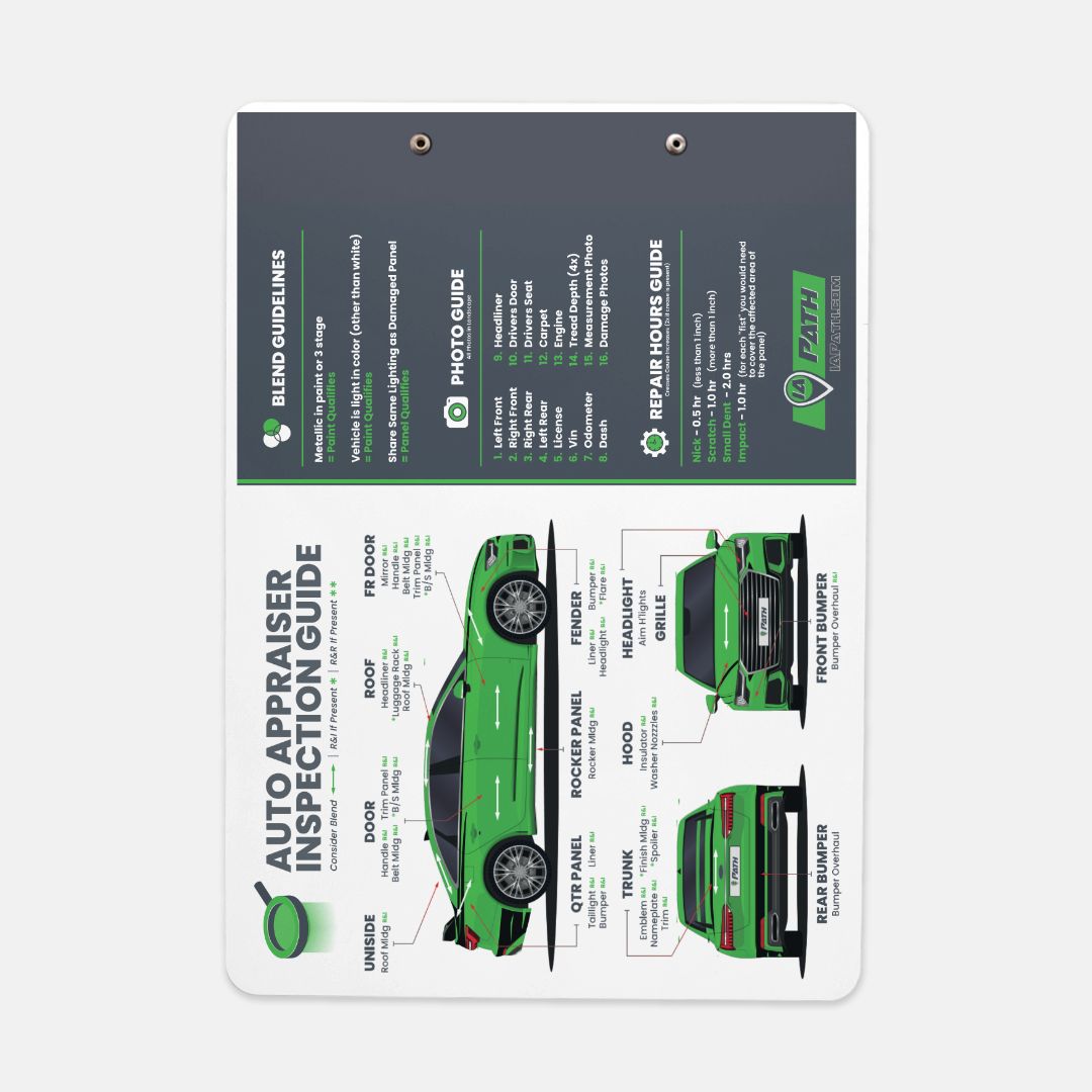 IA Path Inspection Guide Clipboard