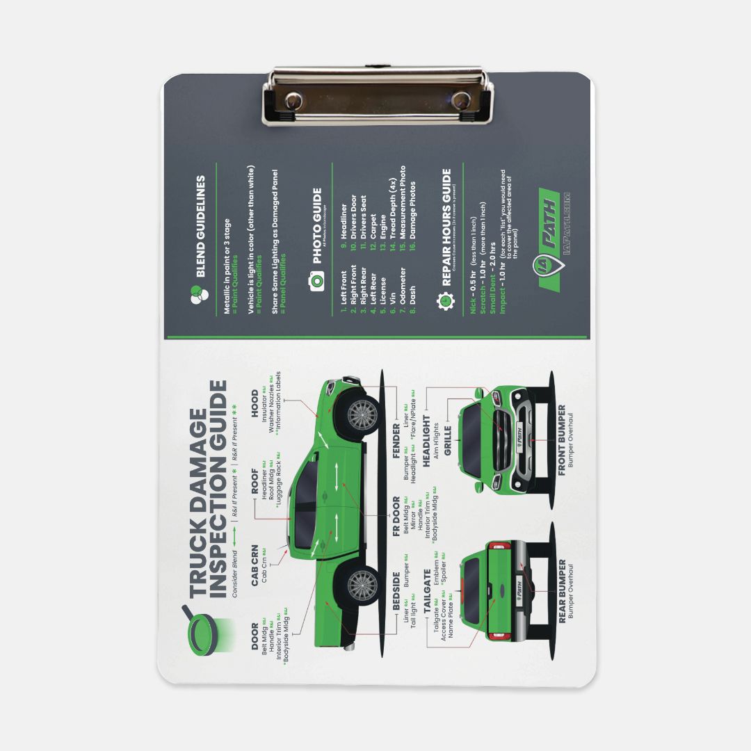 IA Path Inspection Guide Clipboard
