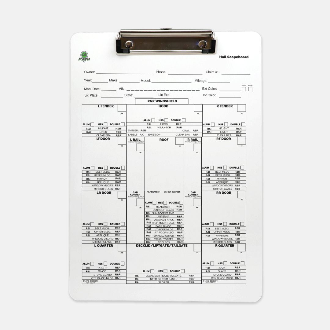 IA Path Ultimate Scopeboard Set